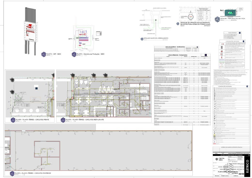 Projeto Elétrico — Prancha 04