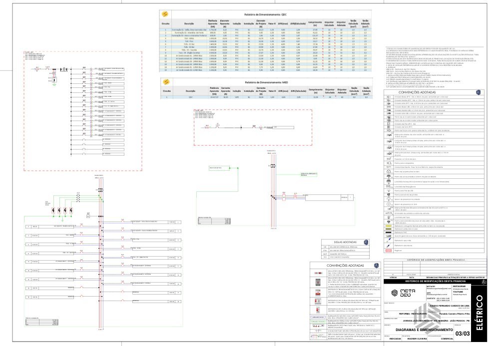 Projeto Elétrico — Prancha 05