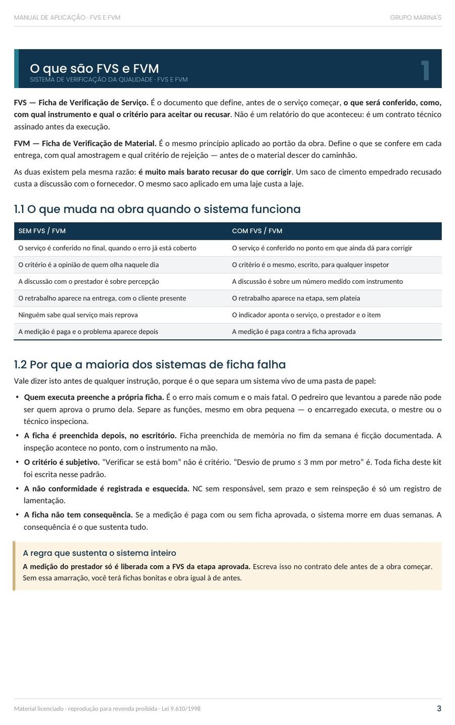 Página do manual de aplicação, capítulo 1: o que são FVS e FVM, quadro comparando a obra com e sem o sistema, e as cinco razões pelas quais a maioria dos sistemas de ficha falha.